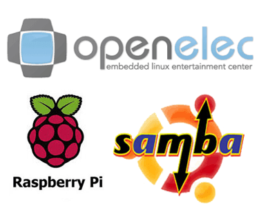 Включите и настройте общий ресурс OpenELEC Samba на Raspberry Pi
