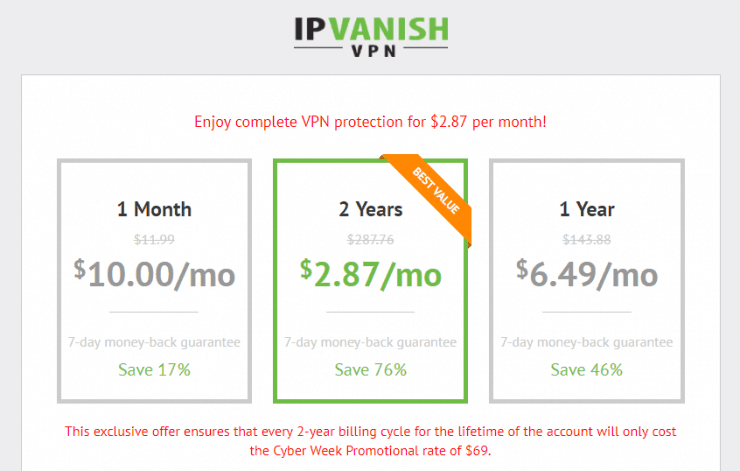 Предложение Cyber ​​Week (расширенное): 2 года Premium VPN за 69 долларов (2,87 доллара в месяц)