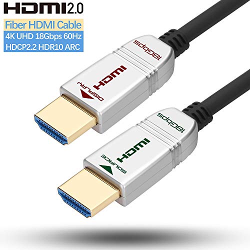 Что такое направленные кабели HDMI? Стоит ли их использовать?