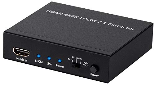 Что такое HDMI Audio Extractor?
