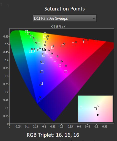 Огляд DLP-проектора Optoma UHD65